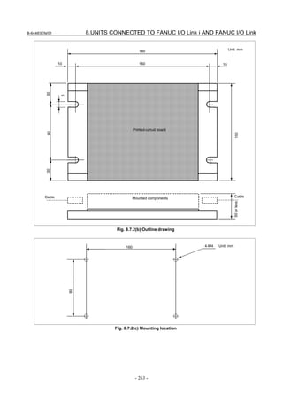 B-64483EN/01              8.UNITS CONNECTED TO FANUC I/O Link i AND FANUC I/O Link


                                                 180                                Unit: mm


                10                               160                           10
         30


                 5




                                              Printed-circuit board
         90




                                                                                         150
         30




        Cable                                                                           Cable
                                              Mounted components




                                                                                        50 or less
                                    Fig. 8.7.2(b) Outline drawing



                                        160                           4-M4   Unit: mm
                     90




                                   Fig. 8.7.2(c) Mounting location




                                               - 263 -
 
