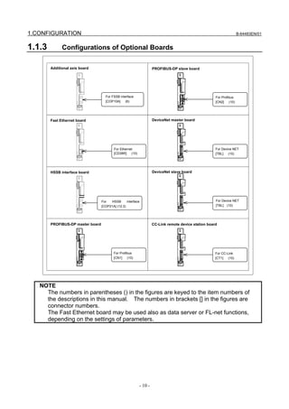 B 64483 en-01 | PDF