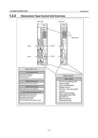 1.CONFIGURATION                                                                                              B-64483EN/01


1.2.2     Stand-alone Type Control Unit Overview

                                          4-slot rack                     2-slot rack




                                                                                                Main board




                      Slot 3                                     Slot 1




                      Slot 4                                     Slot 2




                  Options (Slot 1 to 4)

                   Fast Ethernet board
        Fast Ethernet function
        Data server function                                                        Basic system
        FL-net function
                                                                                        Main board
                  Additional axis board                                   -   CPU for controlling CNC
        Additional axis control function                                  -   Power supply
                                                                          -   Axis control function
                  HSSB interface board                                    -   Display unit I/F
        High-speed serial bus interface                                   -   I/O Link i, I/O Link control
                                                                              function
            Various types of network boards
                                                                          -   PMC control function
        PROFIBUS-DP master board
        PROFIBUS-DP slave board
                                                                          -   High-speed skip (HDI)
        DeviceNet master board                                            -   RS-232C I/F
        DeviceNet slave board                                             -   Memory card I/F
        CC-Link remote device station board                               -   Ethernet function




                                                        - 12 -
 