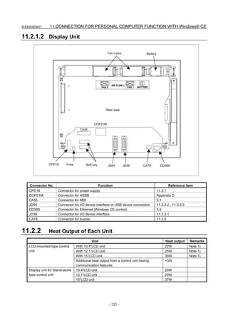 B-64483EN/01     11.CONNECTION FOR PERSONAL COMPUTER FUNCTION WITH Windows® CE

11.2.1.2 Display Unit

                                                         Fan motor                Battery




                                                        Rear view



                                               COP21M
                                     CA55




                 CPD18      Fuse         Soft key        JD54        JD36       CA76          CD38S




    Connector No.                                   Function                                       Reference item
    CPD18              Connector for power supply                                           11.3.1
    COP21M             Connector for HSSB                                                   Appendix D
    CA55               Connector for MDI                                                    5.1
    JD54               Connector for I/O device interface or USB device connection          11.3.3.2 , 11.3.3.3
    CD38S              Connector for Ethernet (Windows CE control)                          5.5
    JD36               Connector for I/O device interface                                   11.3.3.1
    CA76               Connector for buzzer                                                 11.3.5


11.2.2           Heat Output of Each Unit
                                             Unit                                                 Heat output     Remarks
    LCD-mounted type control       With 10.4”LCD unit                                            22W              Note 1)
    unit                           With 12.1”LCD unit                                            25W              Note 1)
                                   With 15”LCD unit                                              36W              Note 1)
                                   Additional heat output from a control unit having             +3W
                                   communication features
    Display unit for Stand-alone   10.4”LCD unit                                                 23W
    type control unit              12.1”LCD unit                                                 25W
                                   15”LCD unit                                                   37W




                                                         - 325 -
 