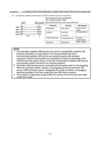 B-64483EN/01      11.CONNECTION FOR PERSONAL COMPUTER FUNCTION WITH Windows® CE

   (i)     Connection example (conversion to a USB connector (type A, receptacle))
                                                 Recommended cable specification:
                                                 Use a USB compliant cable.
                  JD54             USB connector Recommended connector and housing (JD54 side):
                                                      Connector             Housing           Manufacture
          USB_＋ 06                    03   D＋
                                                  PCR-E20FA            PCR-V20LA            Honda Tsushin
          USB_－ 08                    02   D－                                               Kogyo
                 12                   04   0V
          USB_0V                                  FI30-20S             FI-20-CV2            Hirose Electric
                 20                   01   5V
          USB_5V
                         Shield                                        FI-20-CV7
                                                  FCN-247J020-G/E      FCN-240C020-Y/S      FUJITSU
                                                                                            COMPONENT
                                                  52622-2011           52624-2015           Molex Japan



         NOTE
         1 Commercially available USB devices are prone to compatibility problems with
           personal computers to some degree. It is not guaranteed that every
           commercially available USB device can operate properly with personal
           computers. Machine tool builders are requested to check the operability of the
           USB devices they select. Keep in mind that commercially available USB devices
           are generally neither dust-proof nor moisture-resistant.
         2 Generally, USB devices can be connected with the power kept on (hot plugging).
           With this connector (JD54), however, hot plugging cannot be performed. By
           using a USB connector (type A, receptacle) as a relay connector, hot plugging
           becomes possible in the outer range from the USB relay connector.
         3 The maximum USB power supply (USB_5V) current on the front and rear sides
           is 500 mA in total.




                                                    - 333 -
 