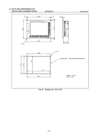 A. OUTLINE DRAWINGS OF
   UNITS AND CONNECTORS             APPENDIX                                               B-64482EN/01




                                                         Dashed line:   Area for packing attachment




                                                                   Weight: 2.0 kg
                                                                   (Unit: mm)




                          Fig. U7   Display unit - 10.4” LCD




                                      - 352 -
 