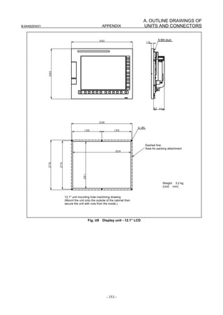 A. OUTLINE DRAWINGS OF
B-64482EN/01                                APPENDIX                   UNITS AND CONNECTORS


                                                                                6-M4 stud




                                                                       Dashed line:
                                                                       Area for packing attachment




                                                                                   Weight: 3.2 kg
                                                                                   (Unit: mm)


               12.1" unit mounting hole machining drawing
               (Mount the unit onto the outside of the cabinet then
               secure the unit with nuts from the inside.)




                                 Fig. U8    Display unit - 12.1” LCD




                                                - 353 -
 