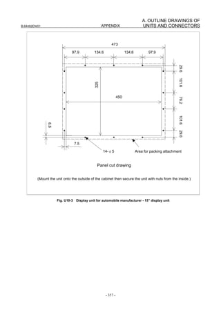 A. OUTLINE DRAWINGS OF
B-64482EN/01                                          APPENDIX                     UNITS AND CONNECTORS



                                                           473

                               97.9            134.6                   134.6          97.9




                                                                                                        29.6
                                                                                                        101.6
                                                325              450




                                                                                                        76.2
                                                                                                        101.6
                6.8




                                                                                                        29.6
                                   7.5

                                                      14-φ5                    Area for packing attachment


                                                 Panel cut drawing


          (Mount the unit onto the outside of the cabinet then secure the unit with nuts from the inside.)




                      Fig. U10-3    Display unit for automobile manufacturer - 15” display unit




                                                       - 357 -
 