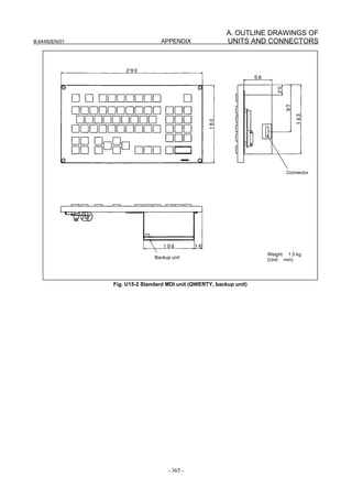 A. OUTLINE DRAWINGS OF
B-64482EN/01                    APPENDIX                 UNITS AND CONNECTORS




                                                                           Connector




                                                                    Weight: 1.5 kg
                              Backup unit                           (Unit: mm)




               Fig. U15-2 Standard MDI unit (QWERTY, backup unit)




                                   - 365 -
 