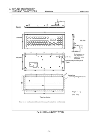 A. OUTLINE DRAWINGS OF
   UNITS AND CONNECTORS                                         APPENDIX                                                                 B-64482EN/01




     Top view




     Front view

                                                                                                                                         Side view




                                                                                                                            On the back of the
                                                                                                                            unit, clearance is
                                                                                       20                    7-M4 stud      required for cable
     Rear view
                                                                                                                            connection.
                                                                                                              Protective grounding stud
                                                                                                     30       (M4)




                                                                                                                 Dashed line:
                                                                                                                   Area for packing attachment




                                                                                                                         Weight:    1.1 kg

                                                                                                                         (Unit:    mm)
                                                      Panel cut drawing


          (Mount the unit onto the outside of the cabinet then secure the unit with nuts from the inside.)




                                               Fig. U16-1 MDI unit (QWERTY TYPE B)




                                                                    - 366 -
 