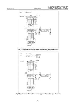 A. OUTLINE DRAWINGS OF
B-64482EN/01                                    APPENDIX                 UNITS AND CONNECTORS




                   Fig. C3 (b) Connector (2) for servo side manufactured by Tyco Electronics




               Fig. C3 (c) Connector (3) for +24 V power supply manufactured by Tyco Electronics




                                                  - 381 -
 