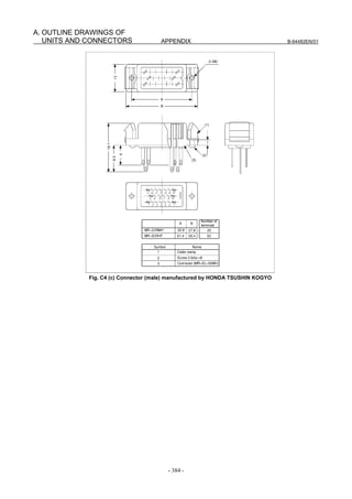 A. OUTLINE DRAWINGS OF
   UNITS AND CONNECTORS              APPENDIX                                  B-64482EN/01




            Fig. C4 (c) Connector (male) manufactured by HONDA TSUSHIN KOGYO




                                       - 384 -
 