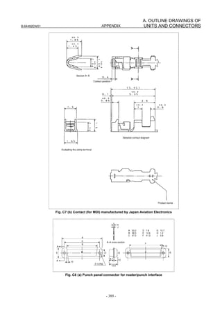 A. OUTLINE DRAWINGS OF
B-64482EN/01                               APPENDIX                  UNITS AND CONNECTORS




               Fig. C7 (b) Contact (for MDI) manufactured by Japan Aviation Electronics




                     Fig. C8 (a) Punch panel connector for reader/punch interface




                                              - 389 -
 