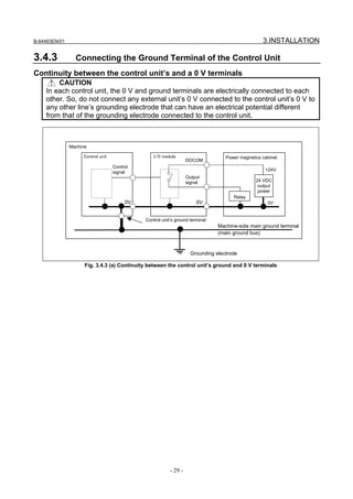 B-64483EN/01                                                                                      3.INSTALLATION

3.4.3            Connecting the Ground Terminal of the Control Unit
Continuity between the control unit’s and a 0 V terminals
        CAUTION
    In each control unit, the 0 V and ground terminals are electrically connected to each
    other. So, do not connect any external unit’s 0 V connected to the control unit’s 0 V to
    any other line’s grounding electrode that can have an electrical potential different
    from that of the grounding electrode connected to the control unit.



               Machine

                    Control unit                 I/O module                       Power magnetics cabinet
                                                                  DOCOM
                                   Control
                                                                                                   +24V
                                   signal
                                                                  Output
                                                                  signal                       24 VDC
                                                                                                output
                                                                                                power
                                                                                     Relay
                                        0V                            0V                            0V


                                             Control unit’s ground terminal
                                                                               Machine-side main ground terminal
                                                                               (main ground bus)


                                                                    Grounding electrode

                     Fig. 3.4.3 (a) Continuity between the control unit’s ground and 0 V terminals




                                                         - 29 -
 