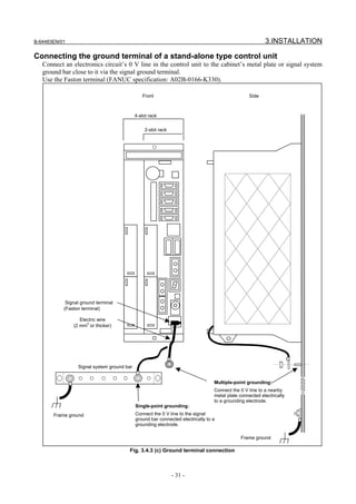 B 64483 en-01 | PDF