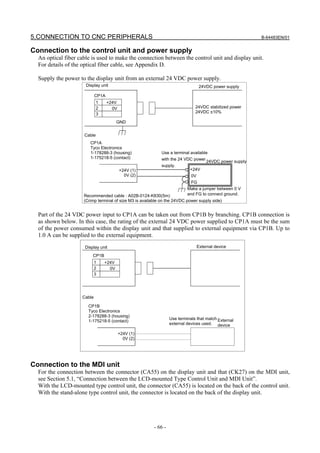 5.CONNECTION TO CNC PERIPHERALS                                                                         B-64483EN/01


Connection to the control unit and power supply
  An optical fiber cable is used to make the connection between the control unit and display unit.
  For details of the optical fiber cable, see Appendix D.

  Supply the power to the display unit from an external 24 VDC power supply.
                      Display unit                                               24VDC power supply

                            CP1A
                             1     +24V
                             2       0V                                        24VDC stabilized power
                             3                                                 24VDC ±10%

                                        GND


                     Cable
                        CP1A
                        Tyco Electronics
                        1-178288-3 (housing)                 Use a terminal available
                        1-175218-5 (contact)                 with the 24 VDC power
                                                                                   24VDC power supply
                                                             supply.
                                          +24V (1)                         +24V
                                            0V (2)                           0V
                                                                             FG
                                                                           Make a jumper between 0 V
                     Recommended cable : A02B-0124-K830(5m)                and FG to connect ground.
                     (Crimp terminal of size M3 is available on the 24VDC power supply side)


  Part of the 24 VDC power input to CP1A can be taken out from CP1B by branching. CP1B connection is
  as shown below. In this case, the rating of the external 24 VDC power supplied to CP1A must be the sum
  of the power consumed within the display unit and that supplied to external equipment via CP1B. Up to
  1.0 A can be supplied to the external equipment.
                     Display unit                                               External device

                         CP1B
                            1    +24V
                            2      0V
                            3




                    Cable

                       CP1B
                       Tyco Electronics
                       2-178288-3 (housing)
                                                                  Use terminals that match External
                       1-175218-5 (contact)
                                                                  external devices used. device

                                          +24V (1)
                                            0V (2)




Connection to the MDI unit
  For the connection between the connector (CA55) on the display unit and that (CK27) on the MDI unit,
  see Section 5.1, “Connection between the LCD-mounted Type Control Unit and MDI Unit”.
  With the LCD-mounted type control unit, the connector (CA55) is located on the back of the control unit.
  With the stand-alone type control unit, the connector is located on the back of the display unit.




                                                         - 66 -
 
