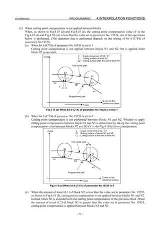 B-64484EN/03                                                PROGRAMMING                     4.INTERPOLATION FUNCTIONS


   (3) When cutting point compensation is not applied between blocks
       When, as shown in Fig.4.10 (d) and Fig.4.10 (e), the cutting point compensation value (V in the
       Fig.4.10 (d) and Fig.4.10 (e)) is less than the value set in parameter No. 19534, one of the operations
       below is performed. (The operation that is performed depends on the setting of bit 6 (CYS) of
       parameter No.19530.
       (a) When bit 6 (CYS) of parameter No.19530 is set to 1
            Cutting point compensation is not applied between blocks N1 and N2, but is applied when
            block N2 is executed.
                       Z-axis                                         V : C-axis component of C2 - C1
                                                                      C1 : Cutting surface of block N1
                                                                      C2 : Cutting surface after the end of block N1

                                                              Tool center path


                                                  S1
                                                                                      S2
                                             C2        C1

                                    N1                                                C2
                                                                 N2
                                         V

                                                                                       N3

                                                            Programmed path

                                                                                                 C-axis on the
                                                                                                 cylindrical surface
                                                                           Y-axis

                          Fig.4.10 (d) When bit 6 (CYS) of parameter No.19530 is set to 1

        (b) When bit 6 (CYS) of parameter No.19530 is set to 0
            Cutting point compensation is not performed between blocks N1 and N2. Whether to apply
            cutting point compensation between block N2 and N3 is determined by taking the cutting point
            compensation value between blocks N2 and N3 (V in the Fig.4.10 (e)) into consideration.
                           Z-axis                                 V : C-axis component of C2 - C1
                                                                  C1 : Cutting surface of blocks N1 and N2
                                                                  C2 : Cutting surface at the end of block N3


                                                              Tool center path
                                                                                 V

                                                  S1

                                                   C1                                 S2
                                                                                 C2
                                    N1                                                C1
                                                                 N2


                                                                                      N3

                                                        Programmed path

                                                                                                C-axis on the
                                                                           Y-axis               cylindrical surface

                                Fig.4.10 (e) When bit 6 (CYS) of parameter No.19530 is 0

        (c) When the amount of travel (L1) of block N2 is less than the value set in parameter No. 19535,
            as shown in Fig.4.10 (f), cutting point compensation is not applied between blocks N1 and N2.
            Instead, block N2 is executed with the cutting point compensation of the previous block. When
            the amount of travel (L2) of block N3 is greater than the value set in parameter No. 19535,
            cutting point compensation is applied between blocks N2 and N3.

                                                                      - 73 -
 