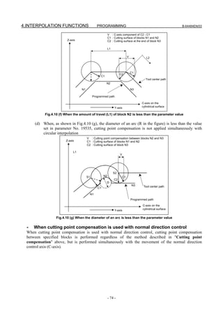 4.INTERPOLATION FUNCTIONS                      PROGRAMMING                                                 B-64484EN/03

                                                         V : C-axis component of C2 - C1
                                                         C1 : Cutting surface of blocks N1 and N2
                         Z-axis                          C2 : Cutting surface at the end of block N3

                                                         L1

                                                                         V              L2




                                                                             C1
                                                                   C2
                                                 C1
                                                                                       Tool center path
                                                      N2

                                  N1                                         N3

                                            Programmed path

                                                                                    C-axis on the
                                                              Y-axis                cylindrical surface

           Fig.4.10 (f) When the amount of travel (L1) of block N2 is less than the parameter value

      (d) When, as shown in Fig.4.10 (g), the diameter of an arc (R in the figure) is less than the value
          set in parameter No. 19535, cutting point compensation is not applied simultaneously with
          circular interpolation
                                       V : Cutting point compensation between blocks N2 and N3
                        Z-axis         C1 : Cutting surface of blocks N1 and N2
                                       C2 : Cutting surface of block N3

                             L1
                                                                   V




                                                              S2
                                       S1           N2              C1
                                                              C2
                                                      D
                                                                             N3       Tool center path
                                               C1

                                         N1
                                                                             Programmed path

                                                                                     C-axis on the
                                                              Y-axis                 cylindrical surface


                  Fig.4.10 (g) When the diameter of an arc is less than the parameter value

  -   When cutting point compensation is used with normal direction control
 When cutting point compensation is used with normal direction control, cutting point compensation
 between specified blocks is performed regardless of the method described in "Cutting point
 compensation" above, but is performed simultaneously with the movement of the normal direction
 control axis (C-axis).




                                                         - 74 -
 