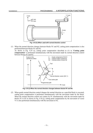 B-64484EN/03                                   PROGRAMMING                      4.INTERPOLATION FUNCTIONS

                         Z axis                                                                    C axis


                                   Y axis
                                   X axis




                                                                                          A axis




                              Fig. 4.10 (h) When used with normal direction control

   (1) When the normal direction changes between blocks N1 and N2, cutting point compensation is also
       performed between blocks N1 and N2.
       As shown in Fig. 4.10 (i), cutting point compensation described in (1) in "Cutting point
       compensation" is performed simultaneously with the movement made by normal direction control
       between blocks N1 and N2.
                        A-axis on the                              V : A-axis component of C2-C1
                        cylindrical surface                        C1 : Cutting surface of block N1
                                                                   C2 : Cutting surface of block N2

                                                                     Tool
                                              N2
                                                     C1

                                                                   S0       V

                        Y axis                      C2
                                              N1
                                                                      Normal direction vector (G41.1)

                                                                   Tool center path

                                                   Programmed path
                                                                                         X axis

                   Fig. 4.10 (i) When the normal direction changes between blocks N1 and N2

   (2) When gentle normal direction control changes the normal direction as a specified block is executed,
       cutting point compensation is performed simultaneously with the movement made by the block.
       When the normal direction control axis rotates by θ1 simultaneously with the movement made by
       blocks N1 to N2 as shown in Fig. 4.10 (j), cutting point compensation by the movement of vector
       V1 is also performed simultaneously with the movement in N2.




                                                          - 75 -
 