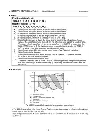 4.INTERPOLATION FUNCTIONS                          PROGRAMMING                                   B-64484EN/03


Format
   Positive rotation (ω = 0)
    G02. 3 X_ Y_ Z_ I_ J_ K_ R_ F_ Q_ ;
   Negative rotation (ω = 1)
    G03. 3 X_ Y_ Z_ I_ J_ K_ R_ F_ Q_ ;
     X_   :
          Specifies an end point with an absolute or incremental value.
     Y_   :
          Specifies an end point with an absolute or incremental value.
     Z_   :
          Specifies an end point with an absolute or incremental value.
     I_   Specifies angle I (from ±1 to ±89 deg in units of 0.001 deg).
          :
     J_   Specifies angle J (from ±1 to ±89 deg in units of 0.001 deg).
          :
     K_   :
          Specifies the amount to divide the linear axis for exponential interpolation (span
          value). The specification unit depends on the reference axis. Specify a positive value.
          The span value is specified in the manner specified in bit 0 (SPN) of parameter No.
          5630. If SPN is set to 0, the division amount is specified in parameter No. 5643. If
          SPN is set to 1, the value specified with K becomes valid.
     R_ : Specifies constant R for exponential interpolation. (See Explanations below.)
     F_ : Specifies the initial feedrate.
          Specified in the same way as an ordinary F code. Specify a composite feedrate
          including a feedrate on the rotary axis.
     Q_ : Specifies the feedrate at the end point.
          The same unit used for F is used. The CNC internally performs interpolation between
          the initial feedrate (F) and final feedrate (Q), depending on the travel distance on the
          linear axis.

Explanation
                                   Z

                                                              I
                               Z(0)                          B




                                                                  J                  X
                         r
                                                                                A



                                        U
                                                             X

                             r :   Diameter of left end
                             U:    Excess length
                             X:    Amount of travel along the linear axis
                             I :   Taper angle
                             B:    Groove bottom taper angle
                             J:    Helix angle

                     Fig. 4.11 (b) Constant helix machining for producing a tapered figure

  In Fig. 4.11 (b) an absolute value on the X-axis, Z-axis, or A-axis is expressed as a function of workpiece
  rotation angle θ, such as X(θ), Z(θ), and A(θ).
  Linear interpolation with the X-axis is performed for an axis other than the X-axis or A-axis. When X(θ)
  = 0, A(θ) = 0.




                                                            - 82 -
 