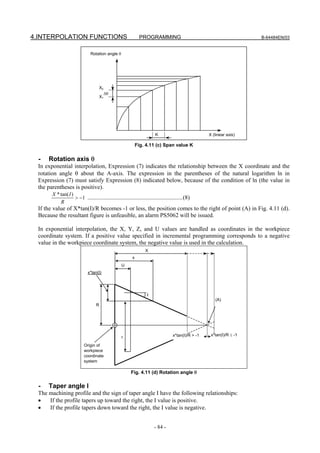 4.INTERPOLATION FUNCTIONS                                    PROGRAMMING                                              B-64484EN/03


                              Rotation angle θ




                                   X2
                                        Δθ
                                   X1




                                                                      K                            X (linear axis)

                                                            Fig. 4.11 (c) Span value K

  -   Rotation axis θ
 In exponential interpolation, Expression (7) indicates the relationship between the X coordinate and the
 rotation angle θ about the A-axis. The expression in the parentheses of the natural logarithm ln in
 Expression (7) must satisfy Expression (8) indicated below, because of the condition of ln (the value in
 the parentheses is positive).
       X * tan( I )
                    > −1 ................................................................(8)
           R
 If the value of X*tan(I)/R becomes -1 or less, the position comes to the right of point (A) in Fig. 4.11 (d).
 Because the resultant figure is unfeasible, an alarm PS5062 will be issued.

 In exponential interpolation, the X, Y, Z, and U values are handled as coordinates in the workpiece
 coordinate system. If a positive value specified in incremental programming corresponds to a negative
 value in the workpiece coordinate system, the negative value is used in the calculation.
                                                                X
                                                        x
                                                 U
                            x*tan(I)




                                                                 I
                                                                                                      (A)
                                  R




                                                                                 x*tan(I)/R > -1    x*tan(I)/R ≤ -1
                                                 r
                          Origin of
                          workpiece
                          coordinate
                          system

                                                       Fig. 4.11 (d) Rotation angle θ

  -   Taper angle I
 The machining profile and the sign of taper angle I have the following relationships:
 •   If the profile tapers up toward the right, the I value is positive.
 •   If the profile tapers down toward the right, the I value is negative.


                                                                     - 84 -
 