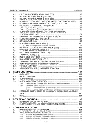 TABLE OF CONTENTS                                                                                                           B-64484EN/03


    4.4      CIRCULAR INTERPOLATION (G02, G03).................................................. 46
    4.5      HELICAL INTERPOLATION (G02, G03) ..................................................... 50
    4.6      HELICAL INTERPOLATION B (G02, G03).................................................. 51
    4.7      SPIRAL INTERPOLATION, CONICAL INTERPOLATION (G02, G03)........ 52
    4.8      POLAR COORDINATE INTERPOLATION (G12.1, G13.1) ......................... 58
    4.9      CYLINDRICAL INTERPOLATION (G07.1) .................................................. 66
             4.9.1      Cylindrical Interpolation ........................................................................................66
             4.9.2      Cylindrical Interpolation by Plane Distance Command .........................................69
    4.10     CUTTING POINT INTERPOLATION FOR CYLINDRICAL
             INTERPOLATION (G07.1)........................................................................... 71
    4.11     EXPONENTIAL INTERPOLATION (G02.3, G03.3) ..................................... 81
    4.12     SMOOTH INTERPOLATION (G05.1) .......................................................... 87
    4.13     NANO SMOOTHING ................................................................................... 92
    4.14     NURBS INTERPOLATION (G06.2) ........................................................... 100
             4.14.1     NURBS Interpolation Additional Functions ........................................................104
    4.15     HYPOTHETICAL AXIS INTERPOLATION (G07) ...................................... 108
    4.16     VARIABLE LEAD THREADING (G34)....................................................... 110
    4.17     CIRCULAR THREADING (G35, G36) ....................................................... 111
    4.18     SKIP FUNCTION (G31)............................................................................. 115
    4.19     MULTI-STEP SKIP (G31) .......................................................................... 117
    4.20     HIGH-SPEED SKIP SIGNAL (G31) ........................................................... 117
    4.21     SKIP POSITION MACRO VARIABLE IMPROVEMENT ............................ 118
    4.22     CONTINUOUS HIGH-SPEED SKIP FUNCTION....................................... 118
    4.23     TORQUE LIMIT SKIP ................................................................................ 119
    4.24     3-DIMENSIONAL CIRCULAR INTERPOLATION...................................... 122
5   FEED FUNCTIONS ............................................................................. 127
    5.1      OVERVIEW ............................................................................................... 127
    5.2      RAPID TRAVERSE ................................................................................... 128
    5.3      CUTTING FEED ........................................................................................ 129
    5.4      CUTTING FEEDRATE CONTROL ............................................................ 136
             5.4.1      Exact Stop (G09, G61), Cutting Mode (G64), Tapping Mode (G63) ..................137
             5.4.2      Automatic Corner Override..................................................................................137
                         5.4.2.1       Automatic override for inner corners (G62) ................................................. 137
                         5.4.2.2       Internal circular cutting feedrate change....................................................... 139
    5.5      FEEDRATE INSTRUCTION ON IMAGINARY CIRCLE FOR A ROTARY
             AXIS .......................................................................................................... 140
    5.6      DWELL ...................................................................................................... 144
6   REFERENCE POSITION..................................................................... 146
    6.1      REFERENCE POSITION RETURN........................................................... 146
    6.2      FLOATING REFERENCE POSITION RETURN (G30.1)........................... 152
7   COORDINATE SYSTEM ..................................................................... 154
    7.1      MACHINE COORDINATE SYSTEM.......................................................... 154
    7.2      WORKPIECE COORDINATE SYSTEM .................................................... 158
             7.2.1      Setting a Workpiece Coordinate System..............................................................158
             7.2.2      Selecting a Workpiece Coordinate System ..........................................................160
             7.2.3      Changing Workpiece Coordinate System ............................................................161
                                                              c-2
 