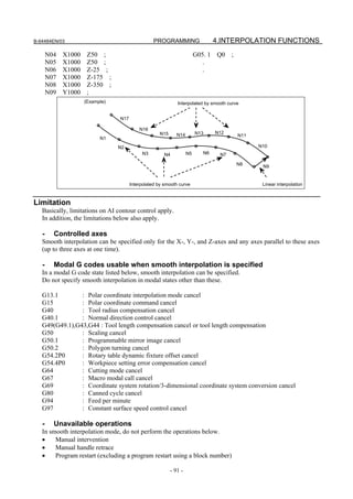 B-64484EN/03                                      PROGRAMMING                  4.INTERPOLATION FUNCTIONS
       N04   X1000    Z50 ;                                             G05. 1 Q0 ;
       N05   X1000    Z50 ;                                                .
       N06   X1000    Z-25 ;                                               .
       N07   X1000    Z-175 ;
       N08   X1000    Z-350 ;
       N09   Y1000    ;
                     (Example)                               Interpolated by smooth curve


                                 N17

                                           N16
                                                    N15      N14        N13    N12
                                                                                        N11
                           N1
                                 N2                                                           N10
                                            N3         N4          N5     N6    N7

                                                                                        N8     N9


                                       Interpolated by smooth curve                            Linear interpolation



Limitation
   Basically, limitations on AI contour control apply.
   In addition, the limitations below also apply.

   -     Controlled axes
   Smooth interpolation can be specified only for the X-, Y-, and Z-axes and any axes parallel to these axes
   (up to three axes at one time).

   -     Modal G codes usable when smooth interpolation is specified
   In a modal G code state listed below, smooth interpolation can be specified.
   Do not specify smooth interpolation in modal states other than these.

   G13.1        : Polar coordinate interpolation mode cancel
   G15          : Polar coordinate command cancel
   G40          : Tool radius compensation cancel
   G40.1        : Normal direction control cancel
   G49(G49.1),G43,G44 : Tool length compensation cancel or tool length compensation
   G50          : Scaling cancel
   G50.1        : Programmable mirror image cancel
   G50.2        : Polygon turning cancel
   G54.2P0      : Rotary table dynamic fixture offset cancel
   G54.4P0      : Workpiece setting error compensation cancel
   G64          : Cutting mode cancel
   G67          : Macro modal call cancel
   G69          : Coordinate system rotation/3-dimensional coordinate system conversion cancel
   G80          : Canned cycle cancel
   G94          : Feed per minute
   G97          : Constant surface speed control cancel

   -     Unavailable operations
   In smooth interpolation mode, do not perform the operations below.
   •    Manual intervention
   •    Manual handle retrace
   •    Program restart (excluding a program restart using a block number)

                                                          - 91 -
 