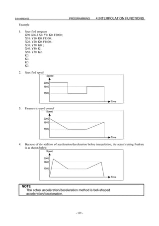 B-64484EN/03                                   PROGRAMMING            4.INTERPOLATION FUNCTIONS
   Example

   1.     Specified program
          G90 G06.2 X0. Y0. K0. F2000 ;
          X10. Y10. K0. F1500 ;
          X20. Y20. K0. F1800 ;
          X30. Y30. K0. ;
          X40. Y40. K1.
          X50. Y50. K2.
          K3.
          K3.
          K3.
          K3.

   2.     Specified speed
                              Speed

                            2000
                            1800

                            1500


                                                                                   Time

   3.     Parametric speed control
                             Speed

                            2000
                            1800

                            1500


                                                                                   Time

   4.     Because of the addition of acceleration/deceleration before interpolation, the actual cutting feedrate
          is as shown below.
                             Speed

                            2000
                            1800

                            1500


                                                                                   Time


        NOTE
          The actual acceleration/deceleration method is bell-shaped
          acceleration/deceleration.




                                                     - 105 -
 