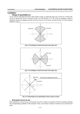 B-64484EN/03                                      PROGRAMMING                     4.INTERPOLATION FUNCTIONS

Limitation
   -   Range of specifiable arc
   An arc must be specified such that it falls within a range in which the major axis of the arc is always the
   Z-axis or always the X-axis, as shown in Fig. 4.17 (b) and Fig. 4.17 (c). If the arc includes a point at
   which the major axis changes from the X-axis to Z-axis, or vice versa, as shown in Fig. 4.17 (d), an alarm
   PS5058 is issued.
                                                              X



                                   Start point                                End point




                                                                                            Z
                                                                        45°




                             Fig. 4.17 (b) Range in which the Z-axis is the major axis


                                                              X


                                                                              Start point

                                                                  45°

                                                                                            Z




                                                                              End point



                             Fig. 4.17 (c) Range in which the X-axis is the major axis


                                     X

                                             Start point      The major axis changes at this point.


                                                      End point


                                                                   Z
                                            45°




                         Fig. 4.17 (d) Example of arc specification which causes an alarm

   -   End point not on an arc
   If the end point is not on an arc, a movement on an axis is made to a position of which coordinate matches
   the corresponding coordinate of the end point. Then, a movement is made on another axis to reach the end
   point.
                                                           - 113 -
 