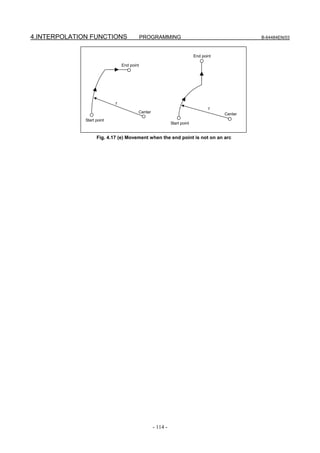 4.INTERPOLATION FUNCTIONS                   PROGRAMMING                                       B-64484EN/03



                                                                         End point

                                End point




                            r
                                                                                r
                                        Center                                       Center
              Start point
                                                           Start point


                    Fig. 4.17 (e) Movement when the end point is not on an arc




                                                 - 114 -
 