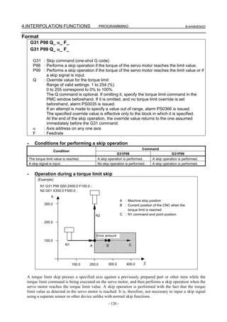 4.INTERPOLATION FUNCTIONS                           PROGRAMMING                                             B-64484EN/03


Format
      G31 P98 Q_ α_ F_
      G31 P99 Q_ α_ F_

        G31 : Skip command (one-shot G code)
        P98 : Performs a skip operation if the torque of the servo motor reaches the limit value.
        P99 : Performs a skip operation if the torque of the servo motor reaches the limit value or if
              a skip signal is input.
        Q   : Override value for the torque limit
              Range of valid settings: 1 to 254 (%)
              0 to 255 correspond to 0% to 100%.
              The Q command is optional. If omitting it, specify the torque limit command in the
              PMC window beforehand. If it is omitted, and no torque limit override is set
              beforehand, alarm PS0035 is issued.
              If an attempt is made to specify a value out of range, alarm PS0366 is issued.
              The specified override value is effective only to the block in which it is specified.
              At the end of the skip operation, the override value returns to the one assumed
              immediately before the G31 command.
        α   : Axis address on any one axis
        F   : Feedrate

  -      Conditions for performing a skip operation
                                                                              Command
                        Condition
                                                               G31P98                            G31P99
      The torque limit value is reached.        A skip operation is performed.       A skip operation is performed.
      A skip signal is input.                   No skip operation is performed.      A skip operation is performed.


  -      Operation during a torque limit skip
           (Example)
             N1 G31 P99 Q50 Z400.0 F100.0 ;
             N2 G01 X300.0 F500.0 ;
                    X
                                                                 A : Machine stop position
                300.0                                            B : Current position of the CNC when the
                                                                     torque limit is reached
                                                N2               C : N1 command end point position

                200.0


                                                Error amount
                100.0
                              N1            A         B               C




                                    100.0   200.0      300.0         400.0     Z


 A torque limit skip presses a specified axis against a previously prepared part or other item while the
 torque limit command is being executed on the servo motor, and then performs a skip operation when the
 servo motor reaches the torque limit value. A skip operation is performed with the fact that the torque
 limit value as detected in the servo motor is reached. It is, therefore, not necessary to input a skip signal
 using a separate sensor or other device unlike with normal skip functions.
                                                       - 120 -
 
