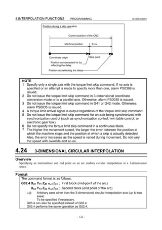 4.INTERPOLATION FUNCTIONS                     PROGRAMMING                                B-64484EN/03


                   Position during a skip operation


                                             Current position of the CNC


                                       Machine position           Error




                         Coordinate origin                      Stop point

                          Position compensated for by
                          reflecting the delay

                        Position not reflecting the delay



   NOTE
   1 Specify only a single axis with the torque limit skip command. If no axis is
     specified or an attempt is made to specify more than one, alarm PS0369 is
     issued.
   2 Do not issue the torque limit skip command in 3-dimensional coordinate
     conversion mode or to a parallel axis. Otherwise, alarm PS0035 is issued.
   3 Do not issue the torque limit skip command in G41 or G42 mode. Otherwise,
     alarm PS0035 is issued.
   4 A torque limit arrival signal is output regardless of the torque limit skip command.
   5 Do not issue the torque limit skip command for an axis being synchronized with
     synchronization control (such as synchronization control, twin table control, or
     electronic gear box).
   6 Do not specify the torque limit skip command in a continuous block.
   7 The higher the movement speed, the larger the error between the position at
     which the machine stops and the position at which a skip is actually detected.
     Also, the error increases as the speed is varied during movement. Do not vary
     the speed with override and so on.


4.24          3-DIMENSIONAL CIRCULAR INTERPOLATION
Overview
 Specifying an intermediate and end point on an arc enables circular interpolation in a 3-dimensional
 space.

Format
  The command format is as follows:
  G02.4 XX1 YY1 ZZ1 αα1 ββ1 ; First block (mid-point of the arc)
        XX2 YY2 ZZ2 αα2 ββ2 ; Second block (end point of the arc)
      α,β:  Arbitrary axes other than the 3-dimensional circular interpolation axis (up to two
             axes)
             To be specified if necessary.
      G03.4 can also be specified instead of G02.4.
      G03.4 performs the same operation as G02.4.


                                                      - 122 -
 