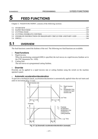 B-64484EN/03                                                    PROGRAMMING                                            5.FEED FUNCTIONS


5                   FEED FUNCTIONS
   Chapter 5, "FEED FUNCTIONS", consists of the following sections:

   5.1   OVERVIEW .....................................................................................................................................127
   5.2   RAPID TRAVERSE .........................................................................................................................128
   5.3   CUTTING FEED ..............................................................................................................................129
   5.4   CUTTING FEEDRATE CONTROL ................................................................................................136
   5.5   FEEDRATE INSTRUCTION ON IMAGINARY CIRCLE FOR A ROTARY AXIS ....................140
   5.6   DWELL.............................................................................................................................................144


5.1                 OVERVIEW
   The feed functions control the feedrate of the tool. The following two feed functions are available:

   -     Feed functions
   1.    Rapid traverse
         When the positioning command (G00) is specified, the tool moves at a rapid traverse feedrate set in
         the CNC (parameter No. 1420).
   2.    Cutting feed
         The tool moves at a programmed cutting feedrate.

   -     Override
   Override can be applied to a rapid traverse rate or cutting feedrate using the switch on the machine
   operator's panel.

   -     Automatic acceleration/deceleration
   To prevent a mechanical shock, acceleration/deceleration is automatically applied when the tool starts and
   ends its movement (Fig. 5.1 (a)).
                                 Rapid traverse rate

                                 FR                                                                 FR : Rapid traverse
                                                                                                         rate
                                                                                                    TR : Deceleration time
                                                                                                         constant for rapid
                                                                                                         traverse rate


                                 0                                                                        Time

                                             TR                                         TR
                                  Feedrate

                                                                                              FC : Feedrate
                                 FC
                                                                                              TC : Acceleration/
                                                                                                   deceleration time
                                                                                                   constant for a
                                                                                                   cutting feedrate



                                 0                                                                            Time

                                        TC                                         TC

                                      Fig. 5.1 (a) Automatic acceleration/deceleration (example)


                                                                        - 127 -
 