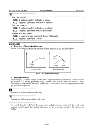 5.FEED FUNCTIONS                                   PROGRAMMING                                          B-64484EN/03


T
        Feed per minute
          G98 ; G code (group 05) for feed per minute
          F_ ; Feedrate command (mm/min or inch/min)
        Feed per revolution
          G99 ; G code (group 05) for feed per revolution
          F_ ; Feedrate command (mm/rev or inch/rev)
        Inverse time feed (G93)
          G93 ; Inverse time feed command G code (05 group)
          F_ ; Feedrate command (1/min)

Explanation
    -     Direction of the cutting feedrate
    Cutting feed is controlled so that the tangential feedrate is always set at a specified feedrate.

                           Y                                      Y


                                                                        Start
                                                End point               point

                                    F                                                      F

                                   Start
                                   point                                Center          End
                                                            X                                  X
                                 Linear interpolation                 Circular interpolation

                                            Fig. 5.3 (a) Tangential feedrate (F)

    -     Feed per minute
    After specifying G code for feed per minute (in the feed per minute mode), the amount of feed of the tool
    per minute is to be directly specified by setting a number after F. G code for feed per minute is a modal
    code. Once a G code for feed per minute is specified, it is valid until G code for feed per revolution (feed
    per revolution) is specified.

M
    At power-on, the feed per minute mode is set.

T
    At power-on, the feed per revolution mode is set.


    An override from 0% to 254% (in 1% steps) can be applied to feed per minute with the switch on the
    machine operator's panel. For detailed information, see the appropriate manual of the machine tool
    builder.




                                                        - 130 -
 