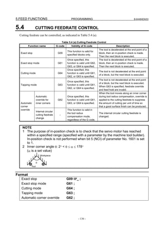 5.FEED FUNCTIONS                                  PROGRAMMING                                                   B-64484EN/03



5.4            CUTTING FEEDRATE CONTROL
 Cutting feedrate can be controlled, as indicated in Table 5.4 (a).

                                          Table 5.4 (a) Cutting Feedrate Control
         Function name                G code      Validity of G code                          Description
                                                                              The tool is decelerated at the end point of a
                                               This function is valid for
  Exact stop                           G09                                    block, then an in-position check is made.
                                               specified blocks only.
                                                                              Then the next block is executed.
                                               Once specified, this           The tool is decelerated at the end point of a
  Exact stop mode                      G61     function is valid until G62,   block, then an in-position check is made.
                                               G63, or G64 is specified.      Then the next block is executed.
                                               Once specified, this
                                                                              The tool is not decelerated at the end point
  Cutting mode                         G64     function is valid until G61,
                                                                              of a block, but the next block is executed.
                                               G62, or G63 is specified.
                                                                              The tool is not decelerated at the end point
                                               Once specified, this
                                                                              of a block, but the next block is executed.
  Tapping mode                         G63     function is valid until G61,
                                                                              When G63 is specified, feedrate override
                                               G62, or G64 is specified.
                                                                              and feed hold are invalid.
                                                                              When the tool moves along an inner corner
                  Automatic                    Once specified, this           during tool radius compensation, override is
                  override for         G62     function is valid until G61,   applied to the cutting feedrate to suppress
  Automatic       inner corners                G63, or G64 is specified.      the amount of cutting per unit of time so
  corner                                                                      that a good surface finish can be produced.
  override                                     This function is valid in
                  Internal circular
                                               the tool radius                The internal circular cutting feedrate is
                  cutting feedrate       -
                                               compensation mode,             changed.
                  change
                                               regardless of the G code.


   NOTE
   1 The purpose of in-position check is to check that the servo motor has reached
     within a specified range (specified with a parameter by the machine tool builder).
     In-position check is not performed when bit 5 (NCI) of parameter No. 1601 is set
     to 1.
   2 Inner corner angle θ: 2° < θ ≤ α ≤ 178°
     (α is a set value)
                      Workpiece


                  θ
           Tool


Format
  Exact stop                                  G09 IP_ ;
  Exact stop mode                             G61 ;
  Cutting mode                                G64 ;
  Tapping mode                                G63 ;
  Automatic corner override                   G62 ;




                                                         - 136 -
 