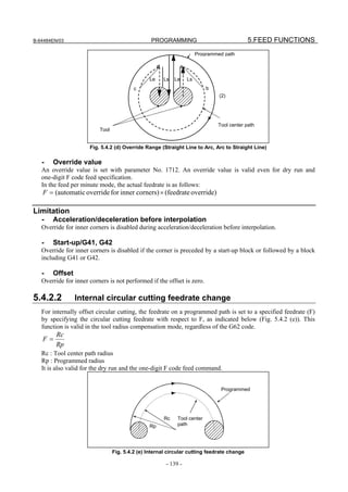 B-64484EN/03                                     PROGRAMMING                                     5.FEED FUNCTIONS
                                                                            Programmed path

                                                     d             a

                                                Le       Ls   Le       Ls
                                          c                                     b
                                                                                     (2)




                                                                                    Tool center path
                          Tool


                      Fig. 5.4.2 (d) Override Range (Straight Line to Arc, Arc to Straight Line)

   -   Override value
   An override value is set with parameter No. 1712. An override value is valid even for dry run and
   one-digit F code feed specification.
   In the feed per minute mode, the actual feedrate is as follows:
   F = (automatic override for inner corners) × (feedrate override)

Limitation
   -   Acceleration/deceleration before interpolation
   Override for inner corners is disabled during acceleration/deceleration before interpolation.

   -   Start-up/G41, G42
   Override for inner corners is disabled if the corner is preceded by a start-up block or followed by a block
   including G41 or G42.

   -   Offset
   Override for inner corners is not performed if the offset is zero.

5.4.2.2         Internal circular cutting feedrate change
   For internally offset circular cutting, the feedrate on a programmed path is set to a specified feedrate (F)
   by specifying the circular cutting feedrate with respect to F, as indicated below (Fig. 5.4.2 (e)). This
   function is valid in the tool radius compensation mode, regardless of the G62 code.
        Rc
   F=
        Rp
   Rc : Tool center path radius
   Rp : Programmed radius
   It is also valid for the dry run and the one-digit F code feed command.


                                                                                     Programmed




                                                         Rc    Tool center
                                                Rp             path




                                 Fig. 5.4.2 (e) Internal circular cutting feedrate change

                                                         - 139 -
 