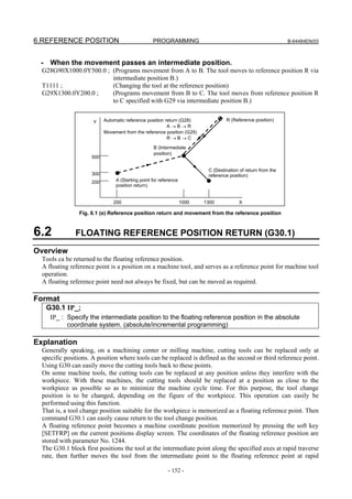 6.REFERENCE POSITION                              PROGRAMMING                                                 B-64484EN/03



 -    When the movement passes an intermediate position.
  G28G90X1000.0Y500.0 ; (Programs movement from A to B. The tool moves to reference position R via
                        intermediate position B.)
  T1111 ;               (Changing the tool at the reference position)
  G29X1300.0Y200.0 ;    (Programs movement from B to C. The tool moves from reference position R
                        to C specified with G29 via intermediate position B.)


                      Y    Automatic reference position return (G28)              R (Reference position)
                                                         A→B→R
                           Movement from the reference position (G29)
                                                         R→B→C

                                                  B (Intermediate
                                                  position)
                     500

                                                                          C (Destination of return from the
                     300                                                  reference position)
                     200        A (Starting point for reference
                                position return)


                               200                                1000   1300           X

                Fig. 6.1 (e) Reference position return and movement from the reference position


6.2            FLOATING REFERENCE POSITION RETURN (G30.1)
Overview
  Tools ca be returned to the floating reference position.
  A floating reference point is a position on a machine tool, and serves as a reference point for machine tool
  operation.
  A floating reference point need not always be fixed, but can be moved as required.

Format
     G30.1 IP_;
      IP_ : Specify the intermediate position to the floating reference position in the absolute
            coordinate system. (absolute/incremental programming)

Explanation
  Generally speaking, on a machining center or milling machine, cutting tools can be replaced only at
  specific positions. A position where tools can be replaced is defined as the second or third reference point.
  Using G30 can easily move the cutting tools back to these points.
  On some machine tools, the cutting tools can be replaced at any position unless they interfere with the
  workpiece. With these machines, the cutting tools should be replaced at a position as close to the
  workpiece as possible so as to minimize the machine cycle time. For this purpose, the tool change
  position is to be changed, depending on the figure of the workpiece. This operation can easily be
  performed using this function.
  That is, a tool change position suitable for the workpiece is memorized as a floating reference point. Then
  command G30.1 can easily cause return to the tool change position.
  A floating reference point becomes a machine coordinate position memorized by pressing the soft key
  [SETFRP] on the current positions display screen. The coordinates of the floating reference position are
  stored with parameter No. 1244.
  The G30.1 block first positions the tool at the intermediate point along the specified axes at rapid traverse
  rate, then further moves the tool from the intermediate point to the floating reference point at rapid

                                                          - 152 -
 