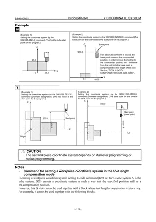 B-64484EN/03                                                 PROGRAMMING                           7.COORDINATE SYSTEM

Example
 M
         (Example 1)                                             (Example 2)
         Setting the coordinate system by the                    Setting the coordinate system by the G92X600.0Z1200.0; command (The
         G92X25.2Z23.0; command (The tool tip is the start       base point on the tool holder is the start point for the program.)
         point for the program.)
                                                                                Z            Base point
                             Z

                                                                       1200.0
                                                                                                If an absolute command is issued, the
                                                                                                base point moves to the commanded
                      23.0                                                                      position. In order to move the tool tip to
                                                                                                the commanded position, the difference
                                                                                                from the tool tip to the base point is
                                                                                                compensated by tool length offset (see
                                                  X                                             Section, “TOOL LENGTH
                        0         25.2                                                          COMPENSATION (G43, G44, G49)”).

                                                                                                   X
                                                                                0       600.0


 T
          (Example 1)                                                  (Example 2)
          Setting the coordinate system by the G50X128.7Z375.1;        Setting the coordinate system by the G50X1200.0Z700.0;
          command (Diameter designation) (The tool nose is the         command (Diameter designation) (The base point on the turret is
          start point for the program.)                                the start point for the program.)
                                                                              X
                  X
                                                                                                  700.0



                                                                                                                              Start point
                                                                                                                              (base point)
                                 375.1                   Start point


                                                                                                                        φ1200.0
                                         φ128.7




                                                             Z
                                                                                                                                  Z
         Origin




                   CAUTION
                  The set workpiece coordinate system depends on diameter programming or
                  radius programming.

Notes
     -      Command for setting a workpiece coordinate system in the tool length
            compensation mode
     Executing a workpiece coordinate system setting G code command (G92 or, for G code system A in the
     lathe system, G50) presets a coordinate system in such a way that the specified position will be a
     pre-compensation position.
     However, this G code cannot be used together with a block where tool length compensation vectors vary.
     For example, it cannot be used together with the following blocks.




                                                                   - 159 -
 