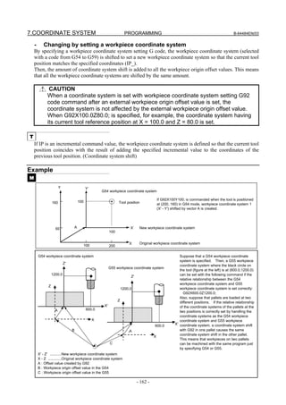 7.COORDINATE SYSTEM                                                   PROGRAMMING                                                            B-64484EN/03


    -      Changing by setting a workpiece coordinate system
    By specifying a workpiece coordinate system setting G code, the workpiece coordinate system (selected
    with a code from G54 to G59) is shifted to set a new workpiece coordinate system so that the current tool
    position matches the specified coordinates (IP_).
    Then, the amount of coordinate system shift is added to all the workpiece origin offset values. This means
    that all the workpiece coordinate systems are shifted by the same amount.

               CAUTION
              When a coordinate system is set with workpiece coordinate system setting G92
              code command after an external workpiece origin offset value is set, the
              coordinate system is not affected by the external workpiece origin offset value.
              When G92X100.0Z80.0; is specified, for example, the coordinate system having
              its current tool reference position at X = 100.0 and Z = 80.0 is set.

T
    If IP is an incremental command value, the workpiece coordinate system is defined so that the current tool
    position coincides with the result of adding the specified incremental value to the coordinates of the
    previous tool position. (Coordinate system shift)

Example
M
                        Y                  Y’
                                                    G54 workpiece coordinate system

                                                                                            If G92X100Y100; is commanded when the tool is positioned
                  160                100                        Tool position               at (200, 160) in G54 mode, workpiece coordinate system 1
                                                                                            (X' - Y') shifted by vector A is created.




                    60           A                                       X’    New workpiece coordinate system
                                                          100


                                                                        X      Original workpiece coordinate system
                                       100                200

        G54 workpiece coordinate system                                                                  Suppose that a G54 workpiece coordinate
                                                                                                         system is specified. Then, a G55 workpiece
                            Z'
                                                                                                         coordinate system where the black circle on
                                                          G55 workpiece coordinate system
                                                                                                         the tool (figure at the left) is at (600.0,1200.0)
                  1200.0                                                                                 can be set with the following command if the
                                                                         Z'
                                                                                                         relative relationship between the G54
                                                                                                         workpiece coordinate system and G55
              Z
                                                                    1200.0                               workpiece coordinate system is set correctly:
                                                                                                           G92X600.0Z1200.0;
                                                                                                         Also, suppose that pallets are loaded at two
                                                                Z
                                                                                                         different positions. If the relative relationship
                                                     X'                                                  of the coordinate systems of the pallets at the
                    A                      600.0
                                                                                                         two positions is correctly set by handling the
                                                                                                         coordinate systems as the G54 workpiece
                                                X                                                        coordinate system and G55 workpiece
                                                                                                      X' coordinate system, a coordinate system shift
                                                                                        600.0
                                 B                                      A                                with G92 in one pallet causes the same
                                                                        A
                                                                                                         coordinate system shift in the other pallet.
                                                                                        X
                                                                                                         This means that workpieces on two pallets
                                                          C                                              can be machined with the same program just
                                                                                                         by specifying G54 or G55.
        X' - Z' ...........New workpiece coordinate system
        X - Z .............Original workpiece coordinate system
        A : Offset value created by G92
        B : Workpiece origin offset value in the G54
        C : Workpiece origin offset value in the G55

                                                                              - 162 -
 