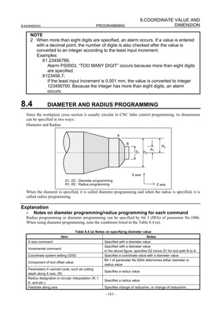 8.COORDINATE VALUE AND
B-64484EN/03                                           PROGRAMMING                                   DIMENSION

        NOTE
        2 When more than eight digits are specified, an alarm occurs. If a value is entered
          with a decimal point, the number of digits is also checked after the value is
          converted to an integer according to the least input increment.
          Examples:
             X1.23456789;
                Alarm PS0003, “TOO MANY DIGIT” occurs because more than eight digits
                are specified.
             X123456.7;
                If the least input increment is 0.001 mm, the value is converted to integer
                123456700. Because the integer has more than eight digits, an alarm
                occurs.


8.4                 DIAMETER AND RADIUS PROGRAMMING
   Since the workpiece cross section is usually circular in CNC lathe control programming, its dimensions
   can be specified in two ways :
   Diameter and Radius

                                                                       A

                                                                            B
                                                                                                      R2
                                                                                              R1
                                                                                  D1     D2




                                                                                X axis
                                 D1, D2 : Diameter programming
                                 R1, R2 : Radius programming                                       Z axis

   When the diameter is specified, it is called diameter programming and when the radius is specified, it is
   called radius programming.

Explanation
   -       Notes on diameter programming/radius programming for each command
   Radius programming or diameter programming can be specified by bit 3 (DIA) of parameter No.1006.
   When using diameter programming, note the conditions listed in the Table 8.4 (a).

                                        Table 8.4 (a) Notes on specifying diameter value
                              Item                                                   Notes
       X axis command                                        Specified with a diameter value
                                                             Specified with a diameter value
       Incremental command
                                                             In the above figure, specifies D2 minus D1 for tool path B to A.
       Coordinate system setting (G50)                       Specifies a coordinate value with a diameter value
                                                             Bit 1 of parameter No.5004 determines either diameter or
       Component of tool offset value
                                                             radius value
       Parameters in canned cycle, such as cutting
                                                             Specifies a radius value
       depth along X axis. (R)
       Radius designation in circular interpolation (R, I,
                                                             Specifies a radius value
       K, and etc.)
       Feedrate along axis                                   Specifies change of radius/rev. or change of radius/min.

                                                             - 183 -
 