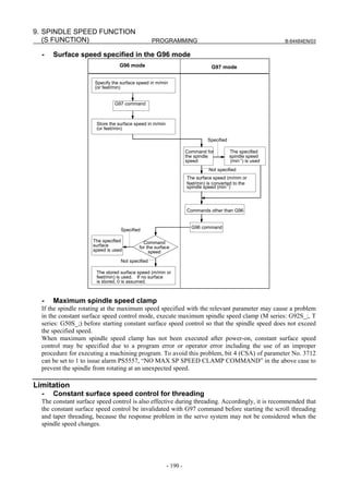 9. SPINDLE SPEED FUNCTION
   (S FUNCTION)                                   PROGRAMMING                                               B-64484EN/03


  -   Surface speed specified in the G96 mode
                                 G96 mode                                      G97 mode

                      Specify the surface speed in m/min
                      (or feet/min)


                               G97 command



                       Store the surface speed in m/min
                       (or feet/min)

                                                                              Specified

                                                                    Command for           The specified
                                                                    the spindle           spindle speed
                                                                    speed                 (min-1) is used
                                                                              Not specified
                                                                    The surface speed (m/min or
                                                                    feet/min) is converted to the
                                                                    spindle speed (min-1)



                                                                    Commands other than G96


                                                                      G96 command
                                  Specified

                     The specified          Command
                     surface              for the surface
                     speed is used             speed
                                  Not specified

                       The stored surface speed (m/min or
                       feet/min) is used. If no surface
                       is stored, 0 is assumed.



  -   Maximum spindle speed clamp
  If the spindle rotating at the maximum speed specified with the relevant parameter may cause a problem
  in the constant surface speed control mode, execute maximum spindle speed clamp (M series: G92S_;, T
  series: G50S_;) before starting constant surface speed control so that the spindle speed does not exceed
  the specified speed.
  When maximum spindle speed clamp has not been executed after power-on, constant surface speed
  control may be specified due to a program error or operator error including the use of an improper
  procedure for executing a machining program. To avoid this problem, bit 4 (CSA) of parameter No. 3712
  can be set to 1 to issue alarm PS5557, “NO MAX SP SPEED CLAMP COMMAND” in the above case to
  prevent the spindle from rotating at an unexpected speed.

Limitation
  -   Constant surface speed control for threading
  The constant surface speed control is also effective during threading. Accordingly, it is recommended that
  the constant surface speed control be invalidated with G97 command before starting the scroll threading
  and taper threading, because the response problem in the servo system may not be considered when the
  spindle speed changes.




                                                          - 190 -
 
