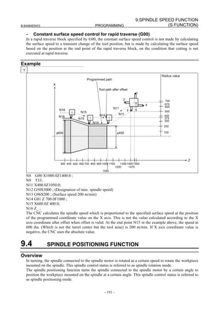 9.SPINDLE SPEED FUNCTION
B-64484EN/03                                       PROGRAMMING                                 (S FUNCTION)

     -   Constant surface speed control for rapid traverse (G00)
     In a rapid traverse block specified by G00, the constant surface speed control is not made by calculating
     the surface speed to a transient change of the tool position, but is made by calculating the surface speed
     based on the position at the end point of the rapid traverse block, on the condition that cutting is not
     executed at rapid traverse.

Example
 T
                                                                                            Radius value
                                               Programmed path
                      X
                                                        Tool path after offset
                                                                                  1
                                                                          2                   700
                                                                                      4       675
                                                                                              600
                                                                   N11
                           N16                                                3               500
                                         N15
                                                        N14            N11                   400
                           N16                                                               375
                                       N15
                                                                                             300
                                                  N14
                                                                                             200

                          φ600                                        φ400                   100




                                                                                                           Z
                            300 400 500 600 700 800 900 1000 1100   1300 14001500
                                                                 1200     1475
                                                        1050
     N8 G00 X1000.0Z1400.0 ;
     N9 T33;
     N11 X400.0Z1050.0;
     N12 G50S3000 ; (Designation of max. spindle speed)
     N13 G96S200 ; (Surface speed 200 m/min)
     N14 G01 Z 700.0F1000 ;
     N15 X600.0Z 400.0;
     N16 Z_ ;
     The CNC calculates the spindle speed which is proportional to the specified surface speed at the position
     of the programmed coordinate value on the X axis. This is not the value calculated according to the X
     axis coordinate after offset when offset is valid. At the end point N15 in the example above, the speed at
     600 dia. (Which is not the turret center but the tool nose) is 200 m/min. If X axis coordinate value is
     negative, the CNC uses the absolute value.


9.4               SPINDLE POSITIONING FUNCTION
Overview
     In turning, the spindle connected to the spindle motor is rotated at a certain speed to rotate the workpiece
     mounted on the spindle. This spindle control status is referred to as spindle rotation mode.
     The spindle positioning function turns the spindle connected to the spindle motor by a certain angle to
     position the workpiece mounted on the spindle at a certain angle. This spindle control status is referred to
     as spindle positioning mode.


                                                            - 191 -
 