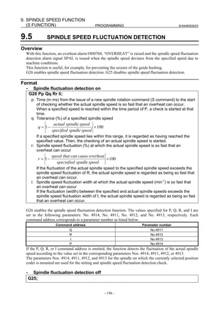 9. SPINDLE SPEED FUNCTION
   (S FUNCTION)                             PROGRAMMING                                          B-64484EN/03



9.5             SPINDLE SPEED FLUCTUATION DETECTION
Overview
  With this function, an overheat alarm OH0704, “OVERHEAT” is raised and the spindle speed fluctuation
  detection alarm signal SPAL is issued when the spindle speed deviates from the specified speed due to
  machine conditions.
  This function is useful, for example, for preventing the seizure of the guide bushing.
  G26 enables spindle speed fluctuation detection. G25 disables spindle speed fluctuation detection.

Format
  -     Spindle fluctuation detection on
      G26 Pp Qq Rr Ii;
       p: Time (in ms) from the issue of a new spindle rotation command (S command) to the start
          of checking whether the actual spindle speed is so fast that an overheat can occur.
          When a specified speed is reached within the time period of P, a check is started at that
          time.
       q: Tolerance (%) of a specified spindle speed
                    actual spindle speed
          q = 1−                          × 100
                   specified spndle speed
          If a specified spindle speed lies within this range, it is regarded as having reached the
          specified value. Then, the checking of an actual spindle speed is started.
       r: Spindle speed fluctuation (%) at which the actual spindle speed is so fast that an
          overheat can occur
                   speed that can cause overheat
          r = 1−                                 × 100
                      speciofied spndle speed
          If the fluctuation of the actual spindle speed to the specified spindle speed exceeds the
          spindle speed fluctuation of R, the actual spindle speed is regarded as being so fast that
          an overheat can occur.
       i: Spindle speed fluctuation width at which the actual spindle speed (min-1) is so fast that
          an overheat can occur
          If the fluctuation (width) between the specified and actual spindle speeds exceeds the
          spindle speed fluctuation width of I, the actual spindle speed is regarded as being so fast
          that an overheat can occur.

  G26 enables the spindle speed fluctuation detection function. The values specified for P, Q, R, and I are
  set in the following parameters: No. 4914, No. 4911, No. 4912, and No. 4913, respectively. Each
  command address corresponds to a parameter number as listed below.
                     Command address                                      Parameter number
                             Q                                                 No.4911
                             R                                                 No.4912
                             I                                                 No.4913
                             P                                                 No.4914
  If the P, Q, R, or I command address is omitted, the function detects the fluctuation of the actual spindle
  speed according to the value set in the corresponding parameters Nos. 4914, 4911, 4912, or 4913.
  The parameters Nos. 4914, 4911, 4912, and 4913 for the spindle on which the currently selected position
  coder is mounted are used for the setting and spindle speed fluctuation detection check.

  -     Spindle fluctuation detection off
      G25;


                                                  - 196 -
 