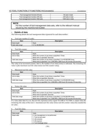 10.TOOL FUNCTION (T FUNCTION) PROGRAMMING                                                               B-64484EN/03


                  Tool management function 64 sets                                 64 sets in total
                 Tool management function 240 sets                                240 sets in total
                 Tool management function 1000 sets                               1000 sets in total


       NOTE
         For the number of tool management data sets, refer to the relevant manual
         issued by the machine tool builder.

  -      Details of data
  The following details the tool management data registered for each data number:

  •       Tool type number (T code)
                     Item                                             Description
      Data length                   4byte
      Valid data range              0,1 to 99,999,999


  •       Tool life counter
                     Item                                             Description
      Data length                   4byte
      Unit of data                  When the number of use times is specified: Times
                                    When time is specified: Seconds
      Valid data range              When the number of use times is specified: 0 to 99,999,999 times
                                    When time is specified: 0 to 3,599,999 s (999 hours 59 minutes 59 seconds)
  The value of an increment counter, that is, the number of use times (time) is indicated. The remaining life
  value is [the maximum tool life value minus tool life counter value].

  •       Maximum tool life value
                     Item                                             Description
      Data length                   4byte
      Unit of data                  When the number of use times is specified: Times
                                    When time is specified: Seconds
      Valid data range              When the number of use times is specified: 0 to 99,999,999 times
                                    When time is specified: 0 to 3,599,999 s (999 hours 59 minutes 59 seconds)


  •       Notice life value
                     Item                                             Description
      Data length                   4byte
      Unit of data                  When the number of use times is specified: Times
                                    When time is specified: Seconds
      Valid data range              When the number of use times is specified: 0 to 99,999,999 times
                                    When time is specified: 0 to 3,599,999 s (999 hours 59 minutes 59 seconds)
  If a value other than 0 is set, the tool life expiration notice signal TLCHB or TLCHBx is output when the
  remaining life value of the tool (= maximum tool life value minus tool life counter value) has reached the
  set value.

  •       Tool life status
                     Item                                             Description
      Data length                   1byte
      Detail data                   0: Life management is not performed.
                                    1: Tool not yet used
                                    2: Life remains.
                                    3: Life expired.
                                    4: Tool breakage (skip)

                                                        - 204 -
 