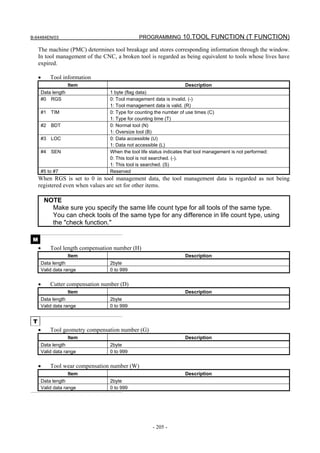 B-64484EN/03                                   PROGRAMMING 10.TOOL FUNCTION (T FUNCTION)

     The machine (PMC) determines tool breakage and stores corresponding information through the window.
     In tool management of the CNC, a broken tool is regarded as being equivalent to tools whose lives have
     expired.

     •     Tool information
                    Item                                             Description
      Data length                 1 byte (flag data)
      #0 RGS                      0: Tool management data is invalid. (-)
                                  1: Tool management data is valid. (R)
      #1 TIM                      0: Type for counting the number of use times (C)
                                  1: Type for counting time (T)
      #2 BDT                      0: Normal tool (N)
                                  1: Oversize tool (B)
      #3 LOC                      0: Data accessible (U)
                                  1: Data not accessible (L)
      #4 SEN                      When the tool life status indicates that tool management is not performed:
                                  0: This tool is not searched. (-).
                                  1: This tool is searched. (S)
      #5 to #7                    Reserved
     When RGS is set to 0 in tool management data, the tool management data is regarded as not being
     registered even when values are set for other items.

         NOTE
           Make sure you specify the same life count type for all tools of the same type.
           You can check tools of the same type for any difference in life count type, using
           the "check function."

 M
     •     Tool length compensation number (H)
                    Item                                             Description
      Data length                 2byte
      Valid data range            0 to 999


     •     Cutter compensation number (D)
                    Item                                             Description
      Data length                 2byte
      Valid data range            0 to 999


 T
     •     Tool geometry compensation number (G)
                    Item                                             Description
      Data length                 2byte
      Valid data range            0 to 999


     •     Tool wear compensation number (W)
                    Item                                             Description
      Data length                 2byte
      Valid data range            0 to 999




                                                      - 205 -
 