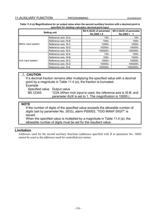 11.AUXILIARY FUNCTION                         PROGRAMMING                                          B-64484EN/03

   Table 11.4 (a) Magnifications for an output value when the second auxiliary function with a decimal point is
                                specified for desktop calculator decimal point input
                                                             Bit 0 (AUX) of parameter Bit 0 (AUX) of parameter
                         Setting unit
                                                                    No.3405 = 0              No.3405 = 1
                             Reference axis: IS-A                             100×                      100×
                             Reference axis: IS-B                            1000×                     1000×
  Metric input system        Reference axis: IS-C                           10000×                    10000×
                             Reference axis: IS-D                          100000×                   100000×
                             Reference axis: IS-E                         1000000×                  1000000×
                             Reference axis: IS-A                             100×                     1000×
                             Reference axis: IS-B                            1000×                    10000×
  Inch input system          Reference axis: IS-C                           10000×                   100000×
                             Reference axis: IS-D                          100000×                  1000000×
                             Reference axis: IS-E                         1000000×                 10000000×


         CAUTION
        If a decimal fraction remains after multiplying the specified value with a decimal
        point by a magnitude in Table 11.4 (a), the fraction is truncated.
        Example:
          Specified value Output value
          B0.12345          1234 (When inch input is used, the reference axis is IS-B, and
                            parameter AUX is set to 1. The magnification is 10000.)

    NOTE
      If the number of digits of the specified value exceeds the allowable number of
      digits (set by parameter No. 3033), alarm PS0003, “TOO MANY DIGIT” is
      issued.
      When the specified value is multiplied by a magnitude in Table 11.4 (a), the
      allowable number of digits must be set for the resultant value.

Limitation
  Addresses used for the second auxiliary functions (addresses specified with B or parameter No. 3460)
  cannot be used as the addresses used for controlled axis names.




                                                    - 254 -
 