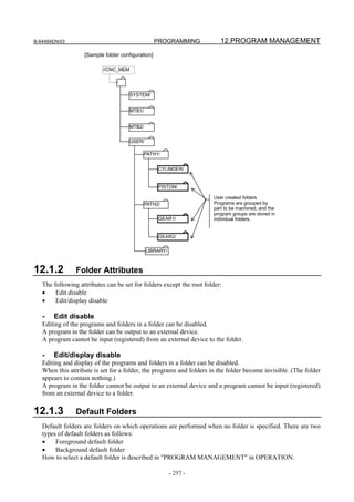 B-64484EN/03                                       PROGRAMMING           12.PROGRAM MANAGEMENT
                   [Sample folder configuration]

                           //CNC_MEM

                                /

                                       SYSTEM/


                                       MTB1/


                                       MTB2/


                                       USER/

                                               PATH1/


                                                    CYLINDER/


                                                    PISTON/

                                                                      User created folders
                                               PATH2/                 Programs are grouped by
                                                                      part to be machined, and the
                                                                      program groups are stored in
                                                    GEAR1/            individual folders.


                                                    GEAR2/

                                               LIBRARY/



12.1.2          Folder Attributes
   The following attributes can be set for folders except the root folder:
   •    Edit disable
   •    Edit/display disable

   -   Edit disable
   Editing of the programs and folders in a folder can be disabled.
   A program in the folder can be output to an external device.
   A program cannot be input (registered) from an external device to the folder.

   -   Edit/display disable
   Editing and display of the programs and folders in a folder can be disabled.
   When this attribute is set for a folder, the programs and folders in the folder become invisible. (The folder
   appears to contain nothing.)
   A program in the folder cannot be output to an external device and a program cannot be input (registered)
   from an external device to a folder.

12.1.3          Default Folders
   Default folders are folders on which operations are performed when no folder is specified. There are two
   types of default folders as follows:
   •    Foreground default folder
   •    Background default folder
   How to select a default folder is described in "PROGRAM MANAGEMENT" in OPERATION.

                                                          - 257 -
 