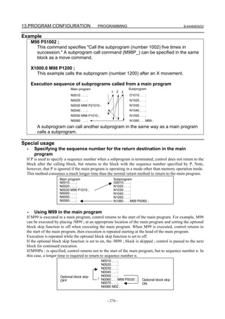 13.PROGRAM CONFIGURATION                     PROGRAMMING                                           B-64484EN/03


Example
      M98 P51002 ;
        This command specifies "Call the subprogram (number 1002) five times in
        succession." A subprogram call command (M98P_) can be specified in the same
        block as a move command.

      X1000.0 M98 P1200 ;
        This example calls the subprogram (number 1200) after an X movement.

      Execution sequence of subprograms called from a main program
                             Main program                          Subprogram
                                                      1    2   3
                             N0010 . . . ;                          O1010 . . . ;
                             N0020 . . . ;                          N1020 . . . ;
                             N0030 M98 P21010 ;                     N1030 . . . ;
                             N0040 . . . ;                          N1040 . . . ;
                             N0050 M98 P1010 ;                      N1050 . . . ;
                             N0060 . . . ;                          N1060 . . . M99 ;
        A subprogram can call another subprogram in the same way as a main program
        calls a subprogram.

Special usage
  -    Specifying the sequence number for the return destination in the main
       program
  If P is used to specify a sequence number when a subprogram is terminated, control does not return to the
  block after the calling block, but returns to the block with the sequence number specified by P. Note,
  however, that P is ignored if the main program is operating in a mode other than memory operation mode.
  This method consumes a much longer time than the normal return method to return to the main program.
                      Main program                        Subprogram
                      N0010 . . . ;                       O0010 . . . ;
                      N0020 . . . ;                       N1020 . . . ;
                      N0030 M98 P1010 ;                   N1030 . . . ;
                      N0040 . . . ;                       N1040 . . . ;
                      N0050 . . . ;                       N1050 . . . ;
                      N0060 . . . ;                       N1060 . . . M99 P0060 ;


  -    Using M99 in the main program
  If M99 is executed in a main program, control returns to the start of the main program. For example, M99
  can be executed by placing /M99 ; at an appropriate location of the main program and setting the optional
  block skip function to off when executing the main program. When M99 is executed, control returns to
  the start of the main program, then execution is repeated starting at the head of the main program.
  Execution is repeated while the optional block skip function is set to off.
  If the optional block skip function is set to on, the /M99 ; block is skipped ; control is passed to the next
  block for continued execution.
  If/M99Pn ; is specified, control returns not to the start of the main program, but to sequence number n. In
  this case, a longer time is required to return to sequence number n.
                                               N0010 . . . ;
                                               N0020 . . . ;
                                               N0030 . . . ;
                                               N0040 . . . ;
                      Optional block skip      N0050 . . . ;
                                             / N0060 . . . M99 P0030 ;       Optional block skip
                      OFF
                                               N0070 . . . ;                 ON
                                               N0080 M02 ;



                                                   - 276 -
 