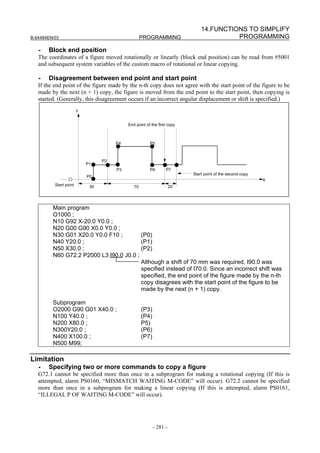 14.FUNCTIONS TO SIMPLIFY
B-64484EN/03                                        PROGRAMMING                         PROGRAMMING

   -   Block end position
   The coordinates of a figure moved rotationally or linearly (block end position) can be read from #5001
   and subsequent system variables of the custom macro of rotational or linear copying.

   -   Disagreement between end point and start point
   If the end point of the figure made by the n-th copy does not agree with the start point of the figure to be
   made by the next (n + 1) copy, the figure is moved from the end point to the start point, then copying is
   started. (Generally, this disagreement occurs if an incorrect angular displacement or shift is specified.)
                        Y


                                            End point of the first copy



                                       P4               P5



                                  P2
                            P1
                                       P3               P6       P7
                                                                          Start point of the second copy
                            P0
                                                                                                           X
          Start point        30                70                    20




         Main program
         O1000 ;
         N10 G92 X-20.0 Y0.0 ;
         N20 G00 G90 X0.0 Y0.0 ;
         N30 G01 X20.0 Y0.0 F10 ;        (P0)
         N40 Y20.0 ;                     (P1)
         N50 X30.0 ;                     (P2)
         N60 G72.2 P2000 L3 I90.0 J0.0 ;
                                         Although a shift of 70 mm was required, I90.0 was
                                         specified instead of I70.0. Since an incorrect shift was
                                         specified, the end point of the figure made by the n-th
                                         copy disagrees with the start point of the figure to be
                                         made by the next (n + 1) copy.

         Subprogram
         O2000 G90 G01 X40.0 ;                      (P3)
         N100 Y40.0 ;                               (P4)
         N200 X80.0 ;                               P5)
         N300Y20.0 ;                                (P6)
         N400 X100.0 ;                              (P7)
         N500 M99;

Limitation
   -   Specifying two or more commands to copy a figure
   G72.1 cannot be specified more than once in a subprogram for making a rotational copying (If this is
   attempted, alarm PS0160, “MISMATCH WAITING M-CODE” will occur). G72.2 cannot be specified
   more than once in a subprogram for making a linear copying (If this is attempted, alarm PS0161,
   “ILLEGAL P OF WAITING M-CODE” will occur).




                                                           - 281 -
 