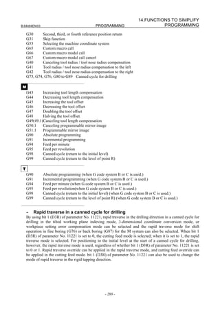 14.FUNCTIONS TO SIMPLIFY
B-64484EN/03                                    PROGRAMMING                         PROGRAMMING
     G30      Second, third, or fourth reference position return
     G31      Skip function
     G53      Selecting the machine coordinate system
     G65      Custom macro call
     G66      Custom macro modal call
     G67      Custom macro modal call cancel
     G40      Canceling tool radius / tool nose radius compensation
     G41      Tool radius / tool nose radius compensation to the left
     G42      Tool radius / tool nose radius compensation to the right
     G73, G74, G76, G80 to G89 Canned cycle for drilling

 M
     G43      Increasing tool length compensation
     G44      Decreasing tool length compensation
     G45      Increasing the tool offset
     G46      Decreasing the tool offset
     G47      Doubling the tool offset
     G48      Halving the tool offset
     G49(49.1)Canceling tool length compensation
     G50.1    Canceling programmable mirror image
     G51.1    Programmable mirror image
     G90      Absolute programming
     G91      Incremental programming
     G94      Feed per minute
     G95      Feed per revolution
     G98      Canned cycle (return to the initial level)
     G99      Canned cycle (return to the level of point R)

 T
     G90       Absolute programming (when G code system B or C is used.)
     G91       Incremental programming (when G code system B or C is used.)
     G94       Feed per minute (when G code system B or C is used.)
     G95       Feed per revolution(when G code system B or C is used.)
     G98       Canned cycle (return to the initial level) (when G code system B or C is used.)
     G99       Canned cycle (return to the level of point R) (when G code system B or C is used.)


     -     Rapid traverse in a canned cycle for drilling
     By using bit 1 (D3R) of parameter No. 11221, rapid traverse in the drilling direction in a canned cycle for
     drilling in the tilted working plane indexing mode, 3-dimensional coordinate conversion mode, or
     workpiece setting error compensation mode can be selected and the rapid traverse mode for shift
     operation in fine boring (G76) or back boring (G87) for the M system can also be selected. When bit 1
     (D3R) of parameter No. 11221 is set to 0, the cutting feed mode is selected; when it is set to 1, the rapid
     traverse mode is selected. For positioning to the initial level at the start of a canned cycle for drilling,
     however, the rapid traverse mode is used, regardless of whether bit 1 (D3R) of parameter No. 11221 is set
     to 0 or 1. Rapid traverse override can be applied in the rapid traverse mode, and cutting feed override can
     be applied in the cutting feed mode. bit 1 (D3R) of parameter No. 11221 can also be used to change the
     mode of rapid traverse in the rigid tapping direction.




                                                      - 289 -
 