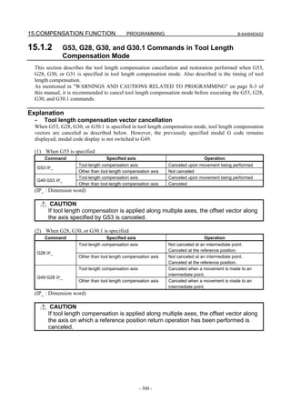 15.COMPENSATION FUNCTION                     PROGRAMMING                                        B-64484EN/03


15.1.2          G53, G28, G30, and G30.1 Commands in Tool Length
                Compensation Mode
  This section describes the tool length compensation cancellation and restoration performed when G53,
  G28, G30, or G31 is specified in tool length compensation mode. Also described is the timing of tool
  length compensation.
  As mentioned in "WARNINGS AND CAUTIONS RELATED TO PROGRAMMING" on page S-3 of
  this manual, it is recommended to cancel tool length compensation mode before executing the G53, G28,
  G30, and G30.1 commands.

Explanation
  -      Tool length compensation vector cancellation
  When G53, G28, G30, or G30.1 is specified in tool length compensation mode, tool length compensation
  vectors are canceled as described below. However, the previously specified modal G code remains
  displayed; modal code display is not switched to G49.

  (1) When G53 is specified
         Command                   Specified axis                                Operation
                      Tool length compensation axis              Canceled upon movement being performed
      G53 IP_
                      Other than tool length compensation axis   Not canceled
                      Tool length compensation axis              Canceled upon movement being performed
      G49 G53 IP_
                      Other than tool length compensation axis   Canceled
  (IP_ : Dimension word)

           CAUTION
          If tool length compensation is applied along multiple axes, the offset vector along
          the axis specified by G53 is canceled.

  (2) When G28, G30, or G30.1 is specified
         Command                   Specified axis                                Operation
                      Tool length compensation axis              Not canceled at an intermediate point.
                                                                 Canceled at the reference position.
      G28 IP_
                      Other than tool length compensation axis   Not canceled at an intermediate point.
                                                                 Canceled at the reference position.
                      Tool length compensation axis              Canceled when a movement is made to an
                                                                 intermediate point.
      G49 G28 IP_
                      Other than tool length compensation axis   Canceled when a movement is made to an
                                                                 intermediate point.
  (IP_ : Dimension word)

           CAUTION
          If tool length compensation is applied along multiple axes, the offset vector along
          the axis on which a reference position return operation has been performed is
          canceled.




                                                      - 300 -
 