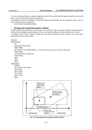 B-64484EN/03                                       PROGRAMMING                 15.COMPENSATION FUNCTION


   Even for an R-specified arc, scaling is applied to each of I, J, and K after the radius value (R) is converted
   into a vector in the center direction of each axis.
   If, therefore, the above G02 block contains the following R-specified arc, the operation will be same as
   that in which I and J are specified.
         G02 X100.0 Y0.0 R100.0 F500 ;

   -   Scaling and coordinate system rotation
   If both scaling and coordinate system rotation are specified at the same time, scaling is performed first,
   followed by coordinate system rotation. In this case, scaling is effective to the rotation center as well.
   To specify both of them, specify scaling first and then coordinate system rotation. To cancel them,
   specify them in the reverse order.

   Example
   Main program
       O1
       G90 G00 X20.0 Y10.0 ;
       M98 P1000 ;
       G51 X20.0 Y10.0 I3000 J2000 ; (×3 in the X direction and ×2 in the Y direction)
       M98 P1000 ;
       G17 G68 X35.0 Y20.0 R30. ;
       M98 P1000 ;
       G69 ;
       G50 ;
       M30 ;
   Subprogram
       O1000 ;
       G01 X20.0 Y10.0 F500 ;
       G01 X50.0 ;
       G01 Y30.0 ;
       G01 X20.0 ;
       G01 Y10.0 ;
       M99 ;

                      Y
                                           Rotation center
                                           of coordinate
                                           system before
                                           scaling


                                                                       Rotation center of
                                                                       coordinate system
                                                                       after scaling




                                                Original program


                                                           Shape after                          X
                                                           coordinate system
                               Scaling center              rotation              Scaled shape


                                Fig. 15.2 (d) Scaling and coordinate system rotation


                                                         - 305 -
 