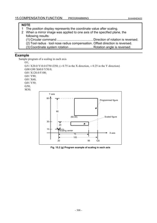 15.COMPENSATION FUNCTION                            PROGRAMMING                                       B-64484EN/03


   NOTE
   1 The position display represents the coordinate value after scaling.
   2 When a mirror image was applied to one axis of the specified plane, the
     following results:
     (1) Circular command ......................................... Direction of rotation is reversed.
     (2) Tool radius ⋅ tool nose radius compensation . Offset direction is reversed.
     (3) Coordinate system rotation ........................... Rotation angle is reversed.

Example
 Sample program of a scaling in each axis
     O1;
     G51 X20.0 Y10.0 I750 J250; (× 0.75 in the X direction, × 0.25 in the Y direction)
     G00 G90 X60.0 Y50.0;
     G01 X120.0 F100;
     G01 Y90;
     G01 X60;
     G01 Y50;
     G50;
     M30;
                             Y axis
                        90
                                                                                  Programmed figure




                                      80

                                                      (60,50)                         Scaled figure

                        30
                                           20
                        10
                                           Scaling center
                                                                                           X axis
                                                            75
                                                            100
                                       20                              95   120


                              Fig. 15.2 (g) Program example of scaling in each axis




                                                             - 308 -
 
