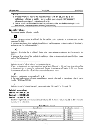 1.GENERAL                                       GENERAL                                          B-64484EN/03


      NOTE
      2 Unless otherwise noted, the model names 31i-B, 31i-B5, and 32i-B are
        collectively referred to as 30i. However, this convention is not necessarily
        observed when item 3 below is applicable.
      3 Some functions described in this manual may not be applied to some products.
        For details, refer to the Descriptions (B-64482EN).

Special symbols
  This manual uses the following symbols:

 -          M
  Indicates a description that is valid only for the machine center system set as system control type (in
  parameter No. 0983).
  In a general description of the method of machining, a machining center system operation is identified by
  a phase such as "for milling machining".

 -          T
  Indicates a description that is valid only for the lathe system set as system control type (in parameter No.
  0983).
  In a general description of the method of machining, a lathe system operation is identified by a phrase
  such as "for lathe cutting".

 -
  Indicates the end of a description of a system control type.
  When a system control type mark mentioned above is not followed by this mark, the description of the
  system control type is assumed to continue until the next item or paragraph begins. In this case, the next
  item or paragraph provides a description common to the control types.

 -      IP
  Indicates a combination of axes such as X_ Y_ Z_
  In the underlined position following each address, a numeric value such as a coordinate value is placed
  (used in PROGRAMMING.).

 -      ;
  Indicates the end of a block. It actually corresponds to the ISO code LF or EIA code CR.

Related manuals of
Series 30i- MODEL B
Series 31i- MODEL B
Series 32i- MODEL B
  The following table lists the manuals related to Series 30i-B, Series 31i-B, Series 32i-B. This manual is
  indicated by an asterisk(*).

                                          Table 1 Related manuals
                                  Manual name                                     Specification number
     DESCRIPTIONS                                                                B-64482EN
     CONNECTION MANUAL (HARDWARE)                                                B-64483EN
     CONNECTION MANUAL (FUNCTION)                                                B-64483EN-1
     OPERATOR’S MANUAL (Common to Lathe System/Machining Center System)          B-64484EN                *
     OPERATOR’S MANUAL (For Lathe System)                                        B-64484EN-1
     OPERATOR’S MANUAL (For Machining Center System)                             B-64484EN-2

                                                    -4-
 